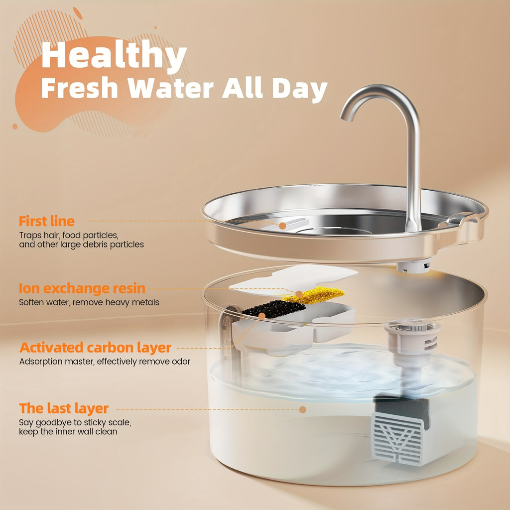 2.2L Stainless Steel Cat Water Fountain – product view 3
